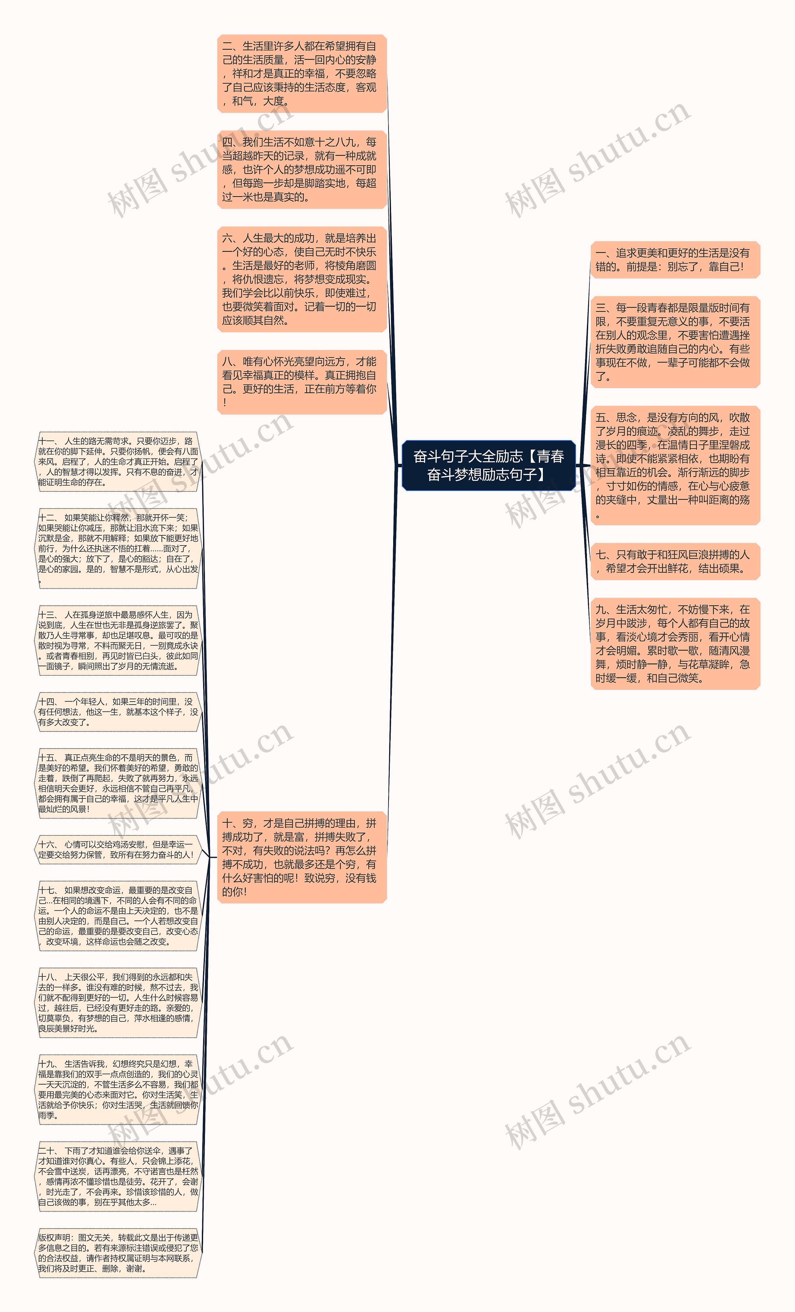 奋斗句子大全励志【青春奋斗梦想励志句子】