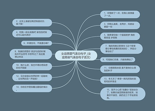 女追男霸气表白句子_(女追男霸气表白句子古文)