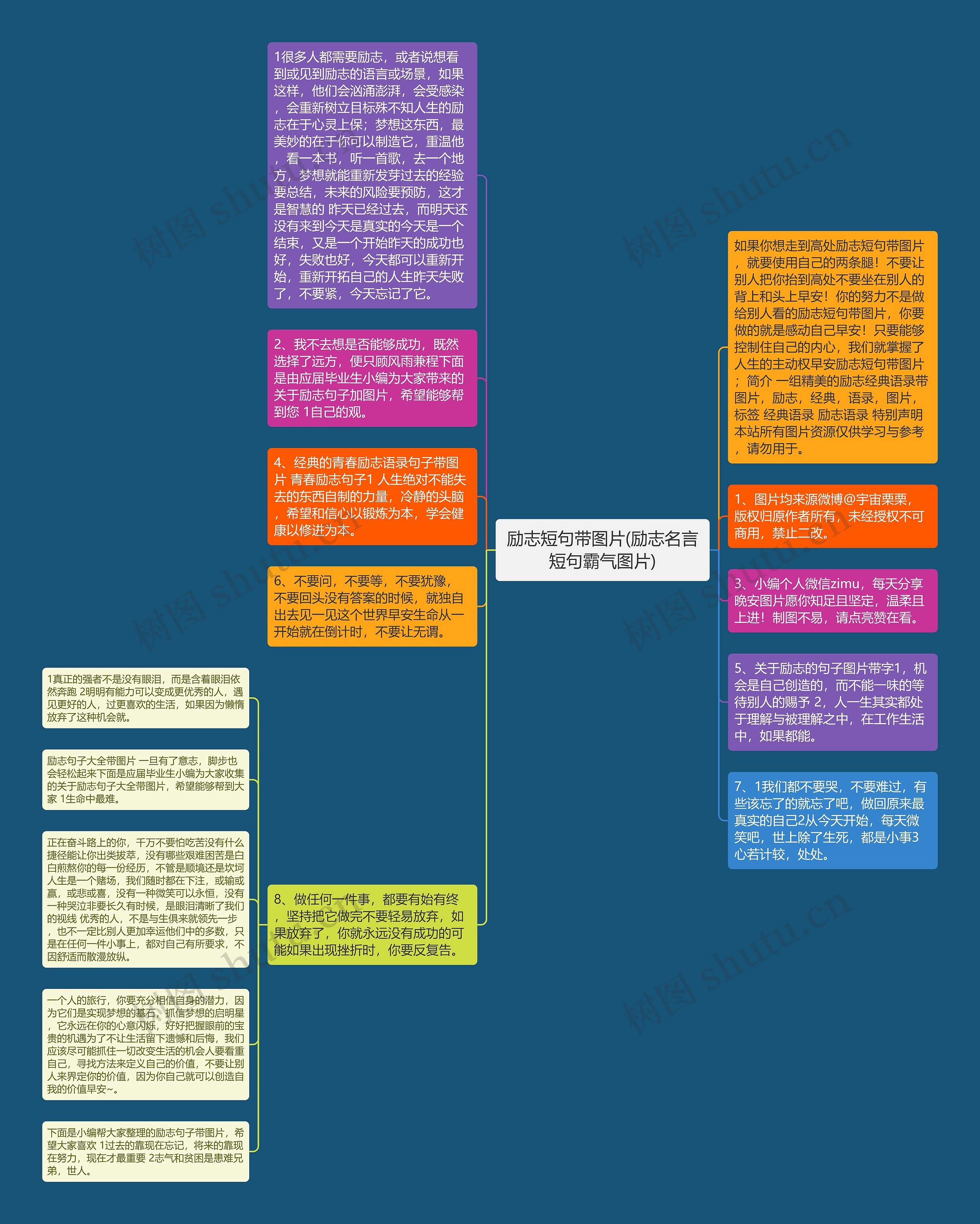 励志短句带图片(励志名言短句霸气图片)