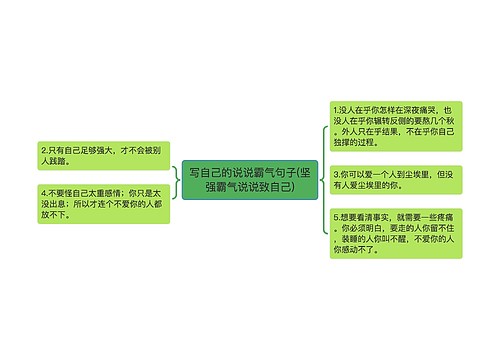 写自己的说说霸气句子(坚强霸气说说致自己)