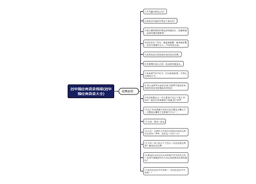 刘华强经典语录视频(刘华强经典语录大全)