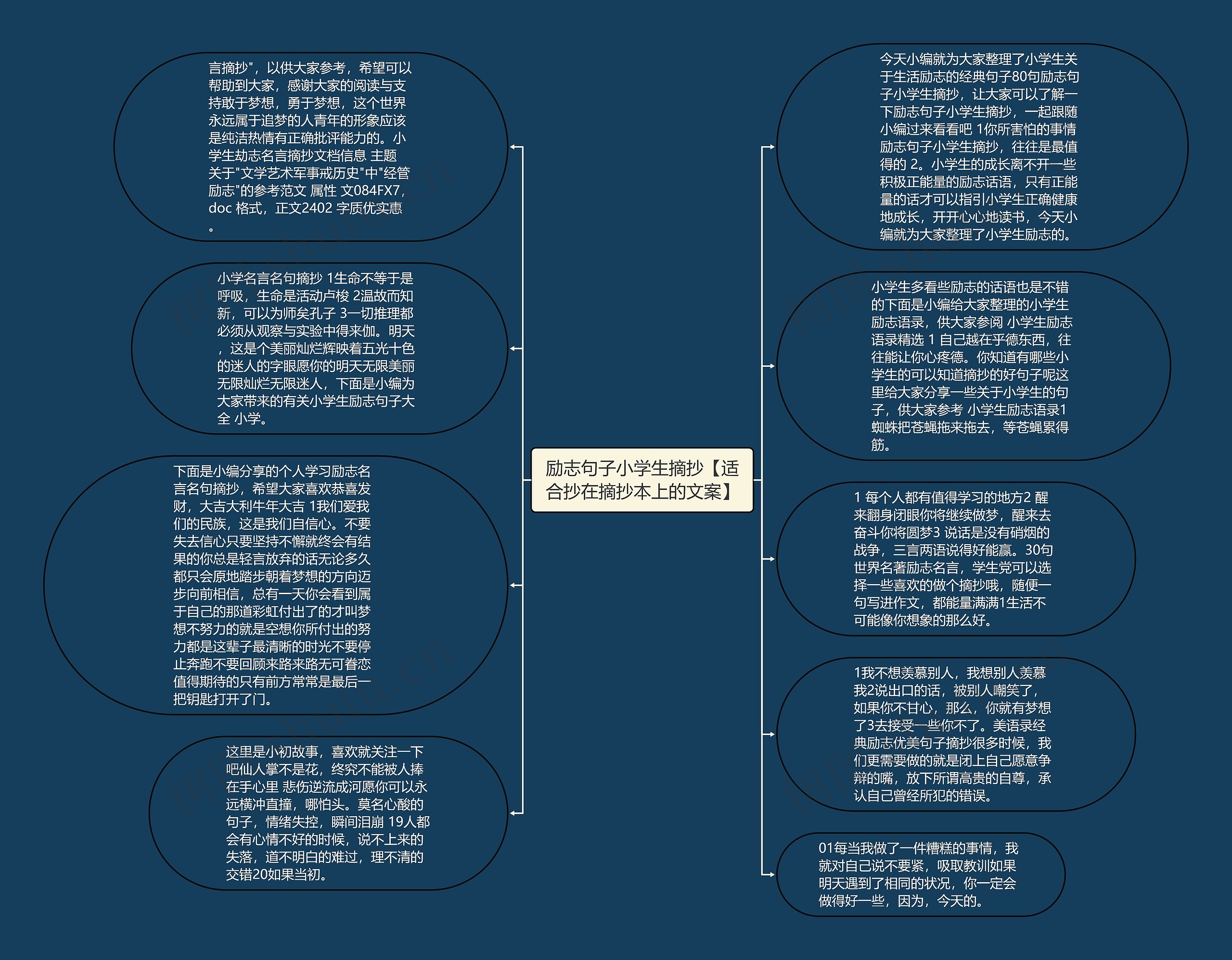 励志句子小学生摘抄【适合抄在摘抄本上的文案】