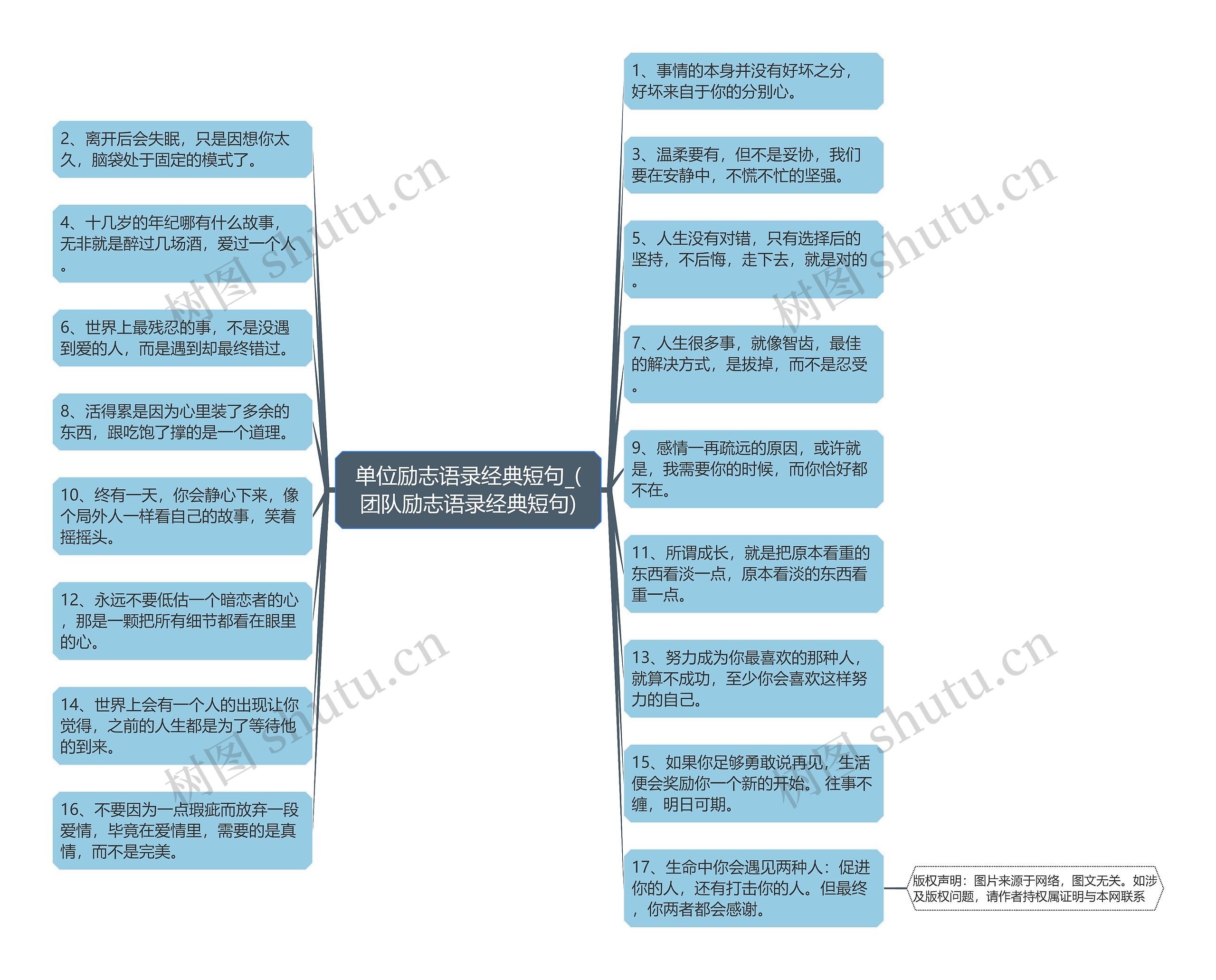 单位励志语录经典短句_(团队励志语录经典短句)