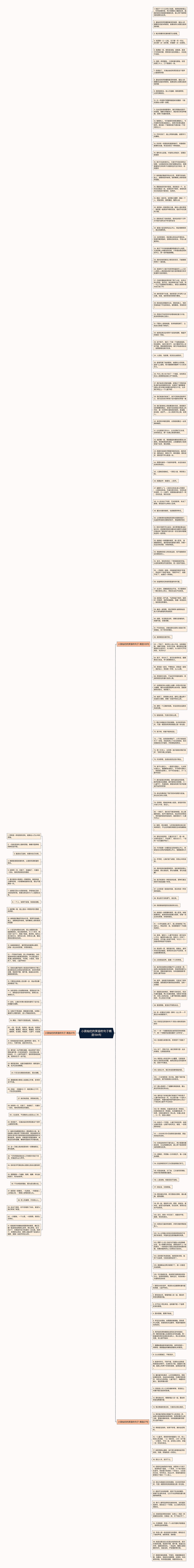 小孩灿烂的笑容的句子精选194句思维导图