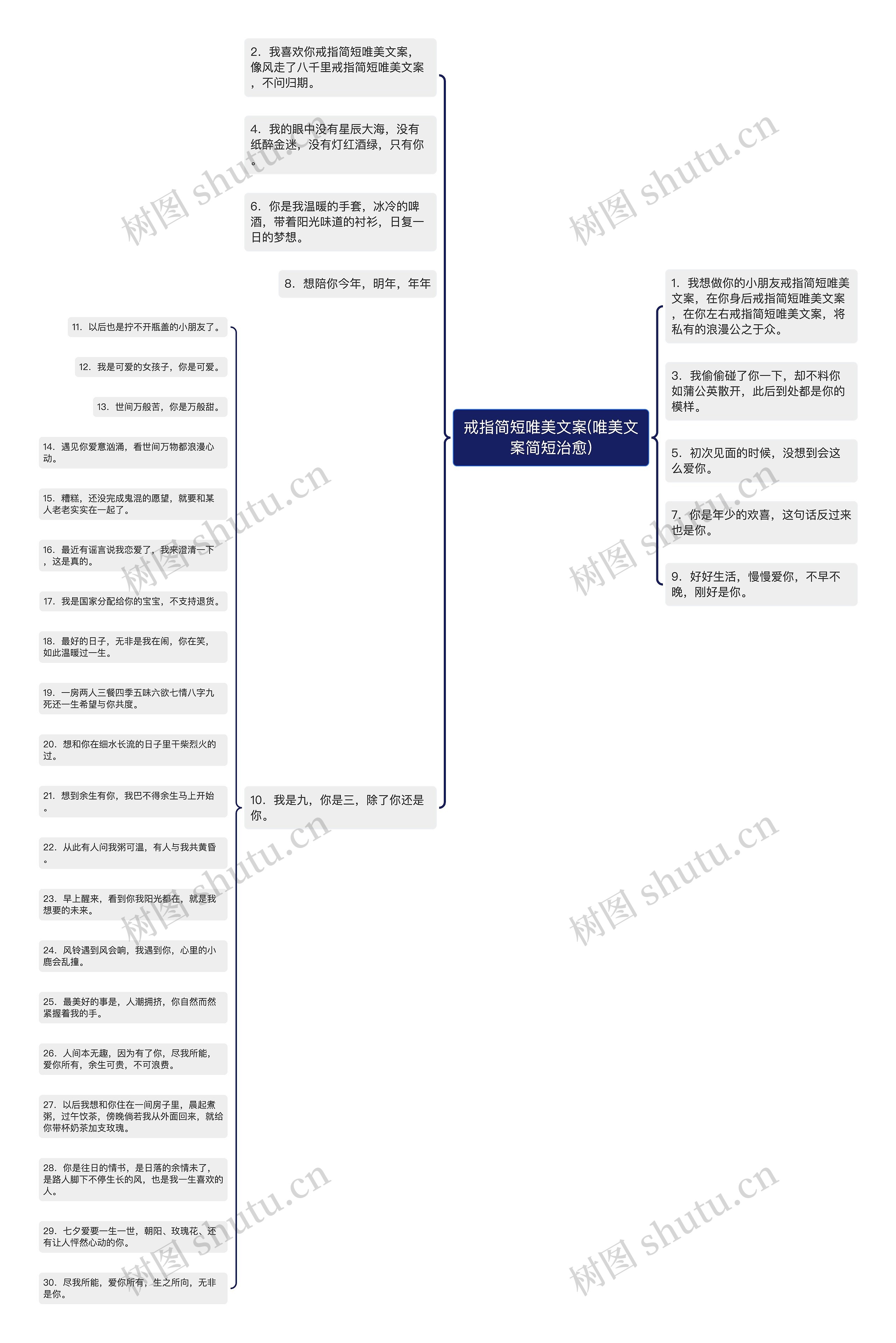 戒指简短唯美文案(唯美文案简短治愈)