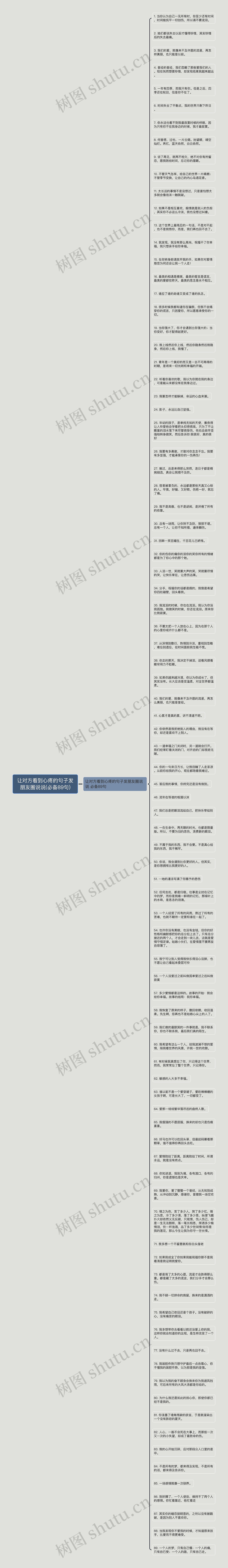 让对方看到心疼的句子发朋友圈说说(必备89句)思维导图