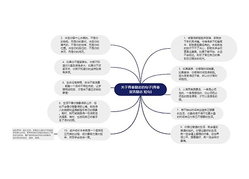 关于青春励志的句子(青春宣言励志 短句)