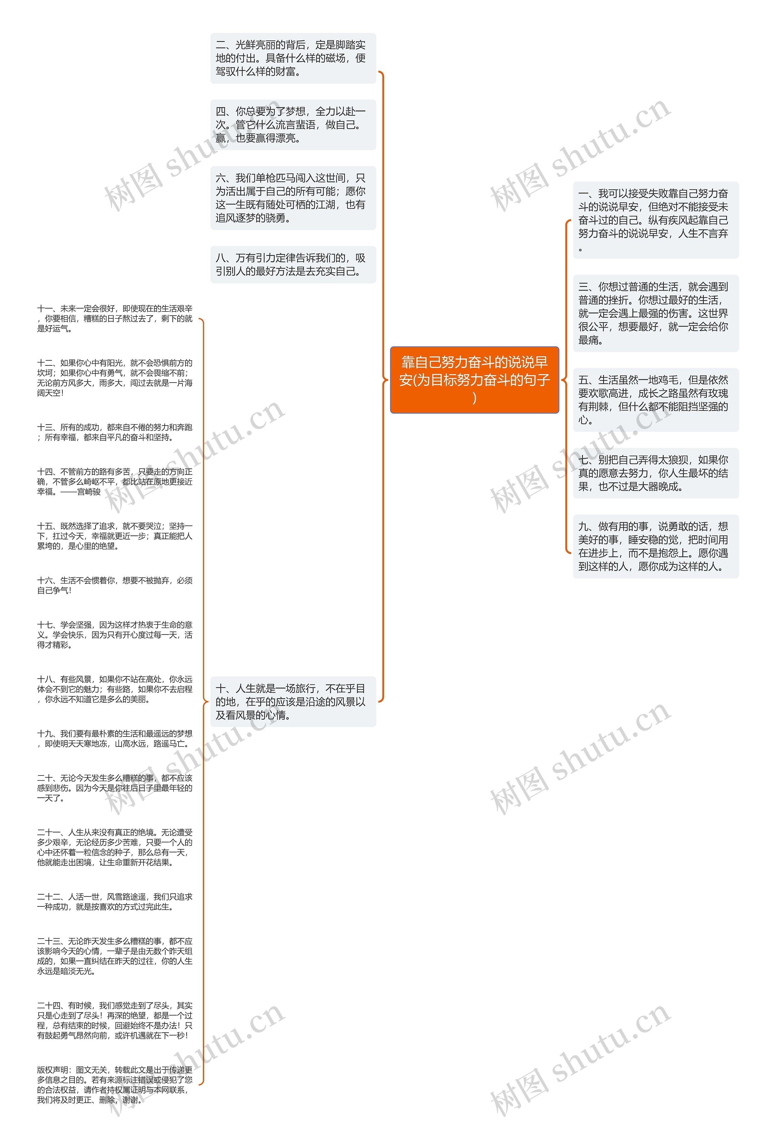 靠自己努力奋斗的说说早安(为目标努力奋斗的句子)