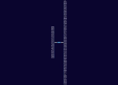 关于励志句子50字(实用133句)