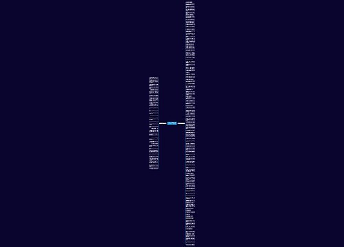 关于励志句子50字(实用133句)