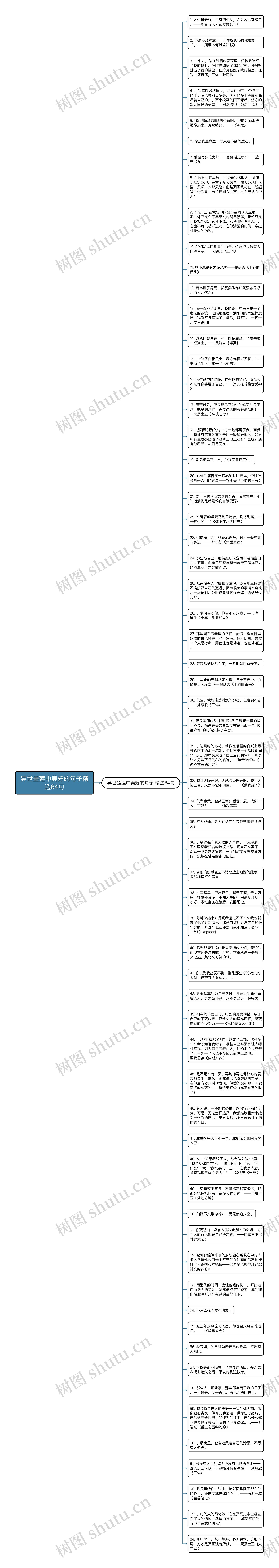 异世墨莲中美好的句子精选64句