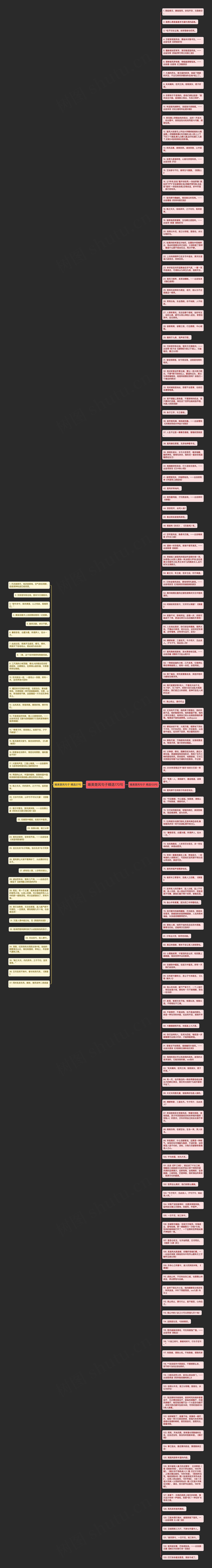 唯美楚风句子精选170句思维导图高清图 唯美楚风句子精选170句思维导图