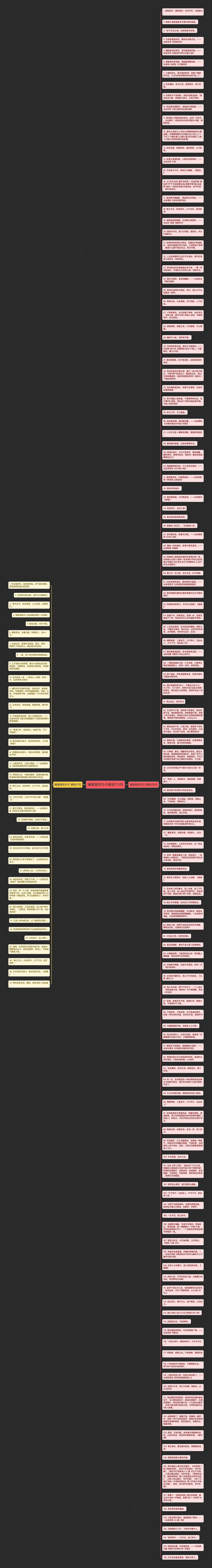 唯美楚风句子精选170句思维导图