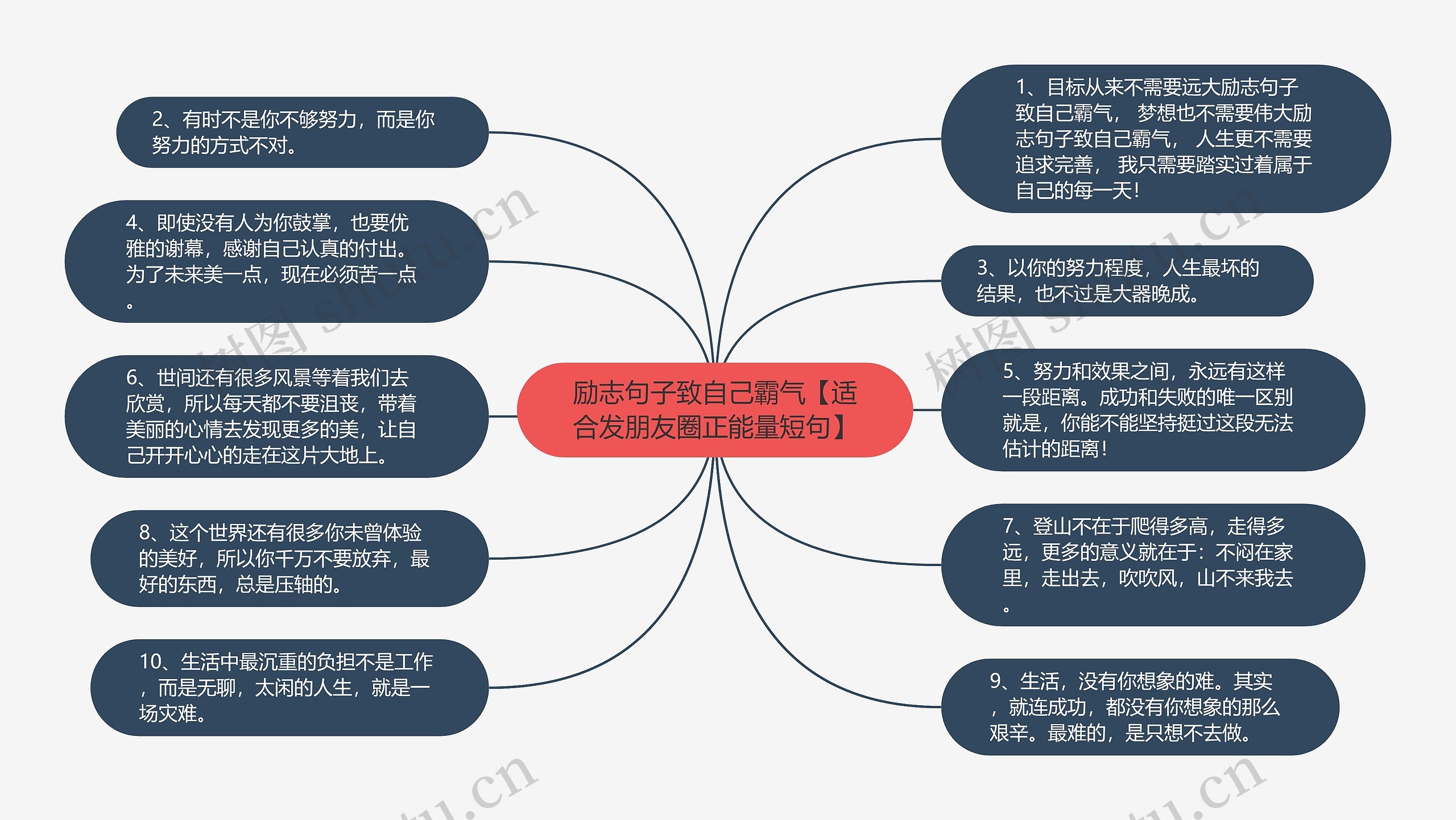 励志句子致自己霸气【适合发朋友圈正能量短句】 励志句子致自己霸气【适合发朋友圈正能量短句】