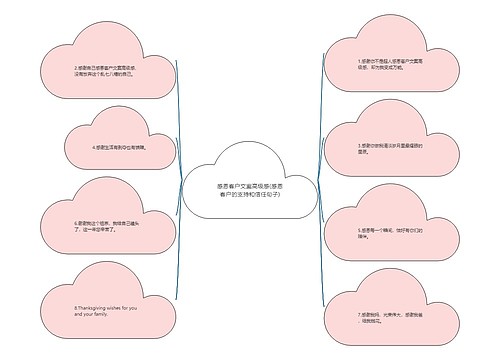 感恩客户文案高级感(感恩客户的支持和信任句子)