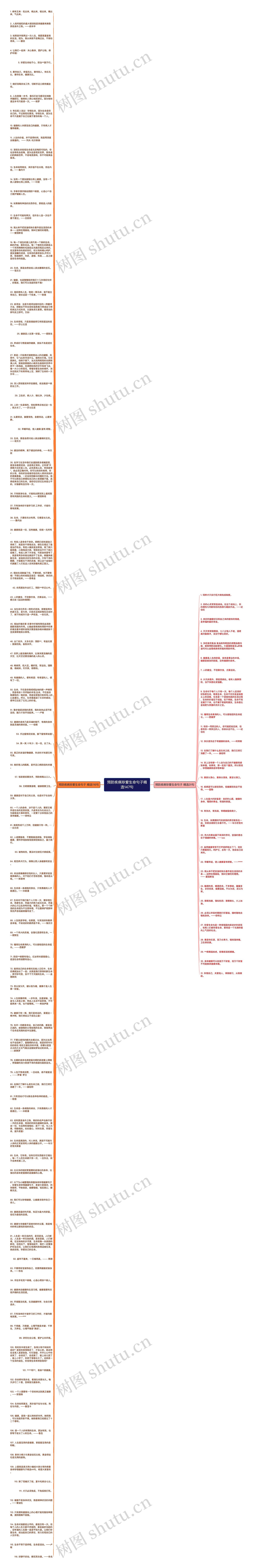 预防疾病珍爱生命句子精选147句