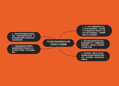 亏欠孩子的经典语句(对孩子陪伴太少的感慨)