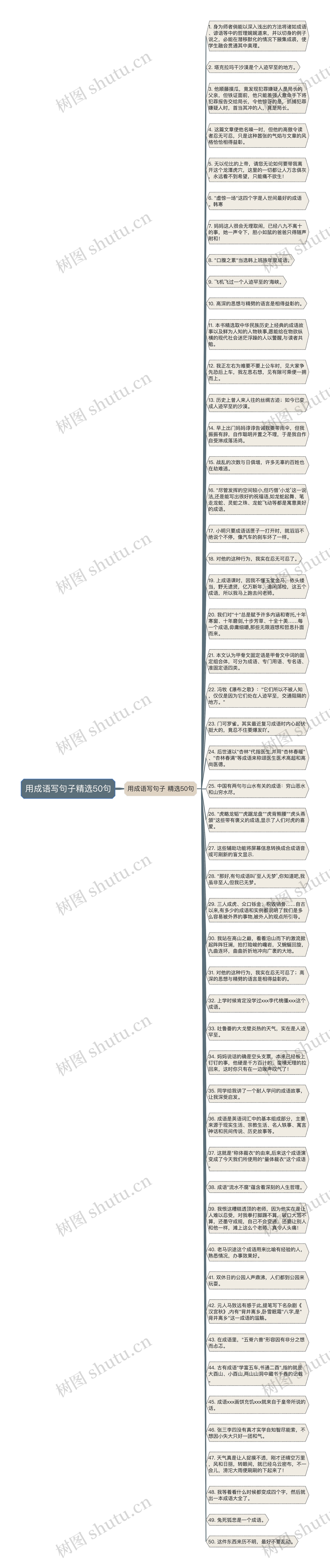 用成语写句子精选50句