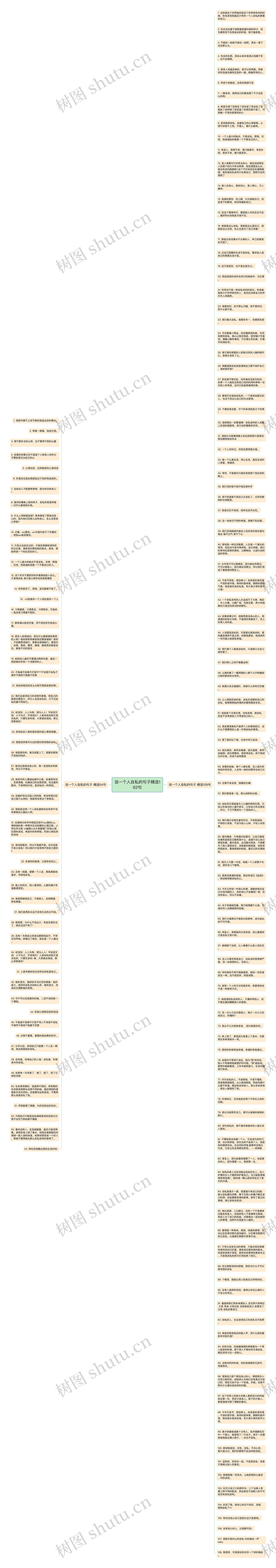 说一个人自私的句子精选162句思维导图