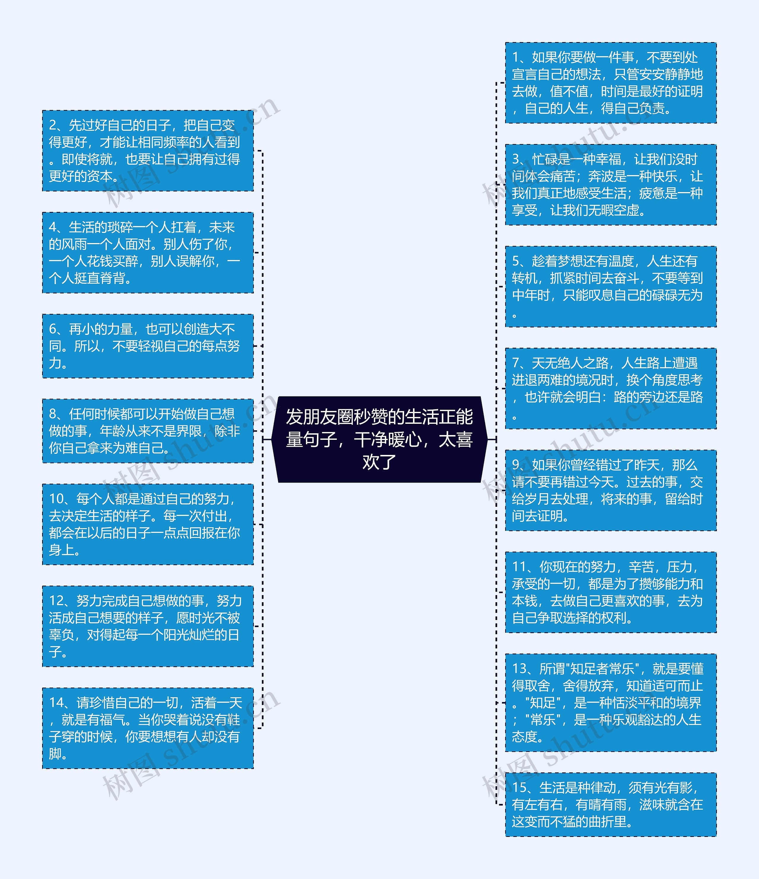 发朋友圈秒赞的生活正能量句子，干净暖心，太喜欢了