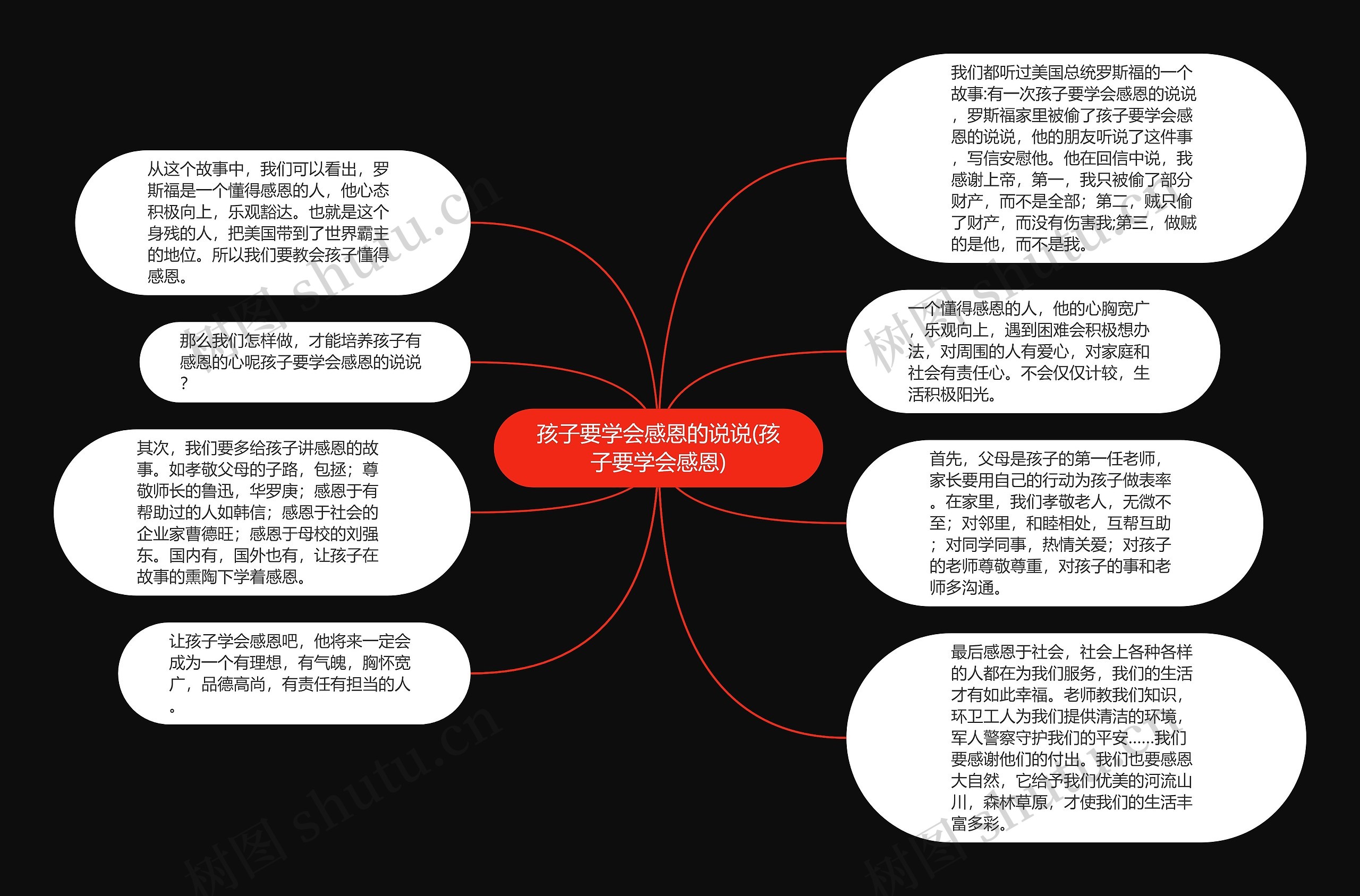 孩子要学会感恩的说说(孩子要学会感恩)