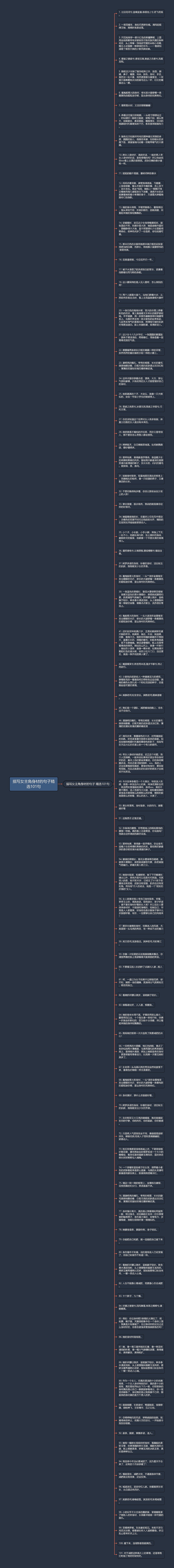 描写女主角身材的句子精选101句思维导图高清图 描写女主角身材的句子精选101句思维导图