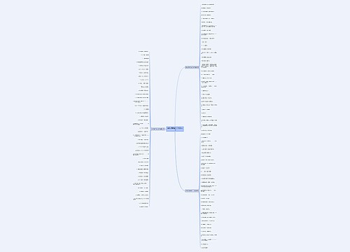 诗经带明字的句子精选107句