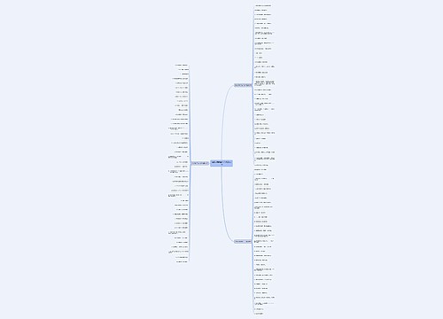 诗经带明字的句子精选107句