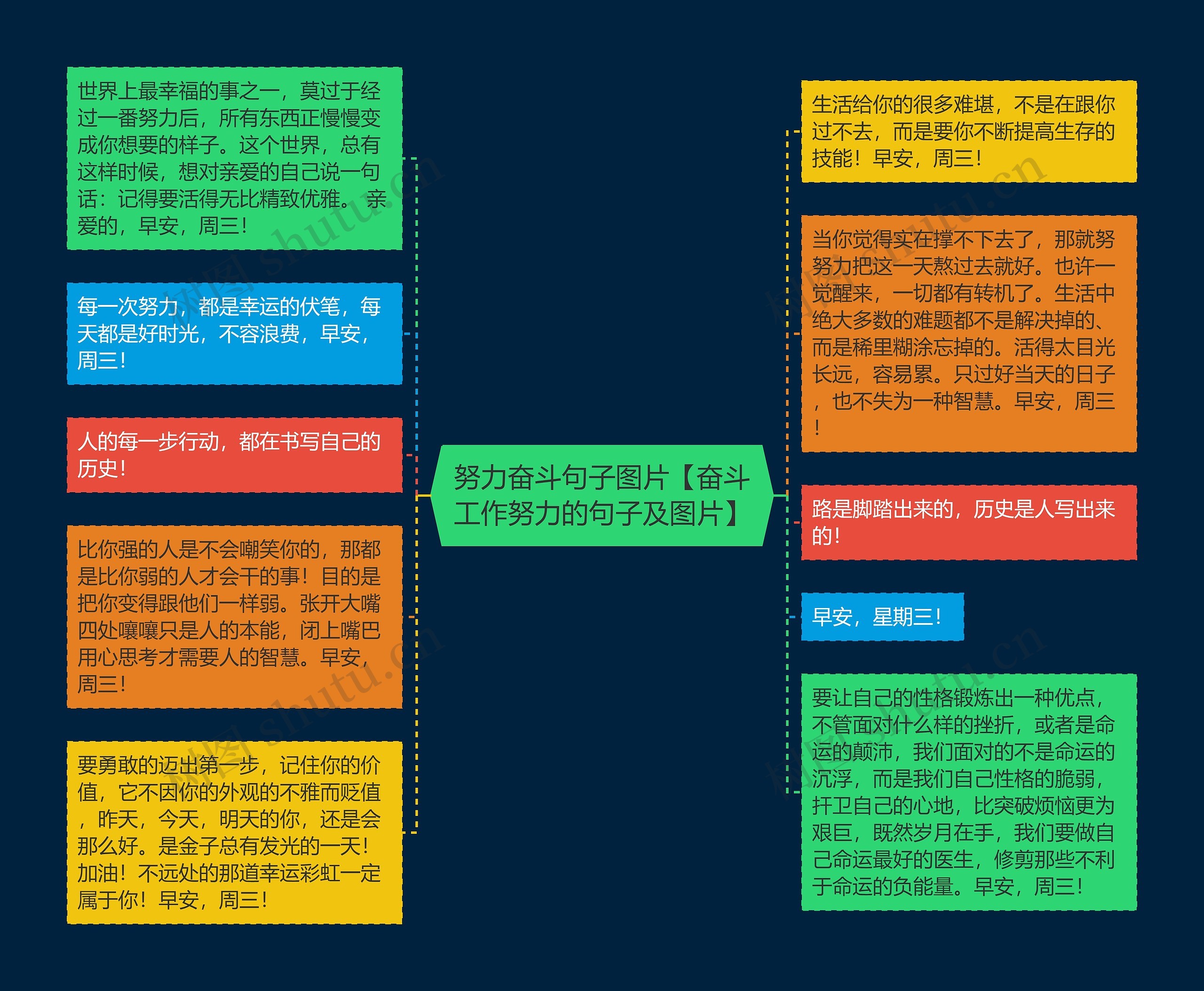 努力奋斗句子图片【奋斗工作努力的句子及图片】 努力奋斗句子图片【奋斗工作努力的句子及图片】