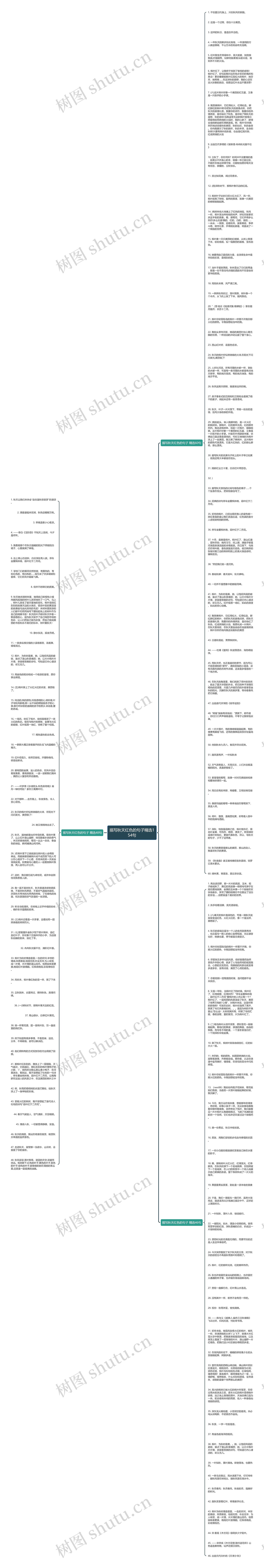 描写秋天红色的句子精选154句思维导图