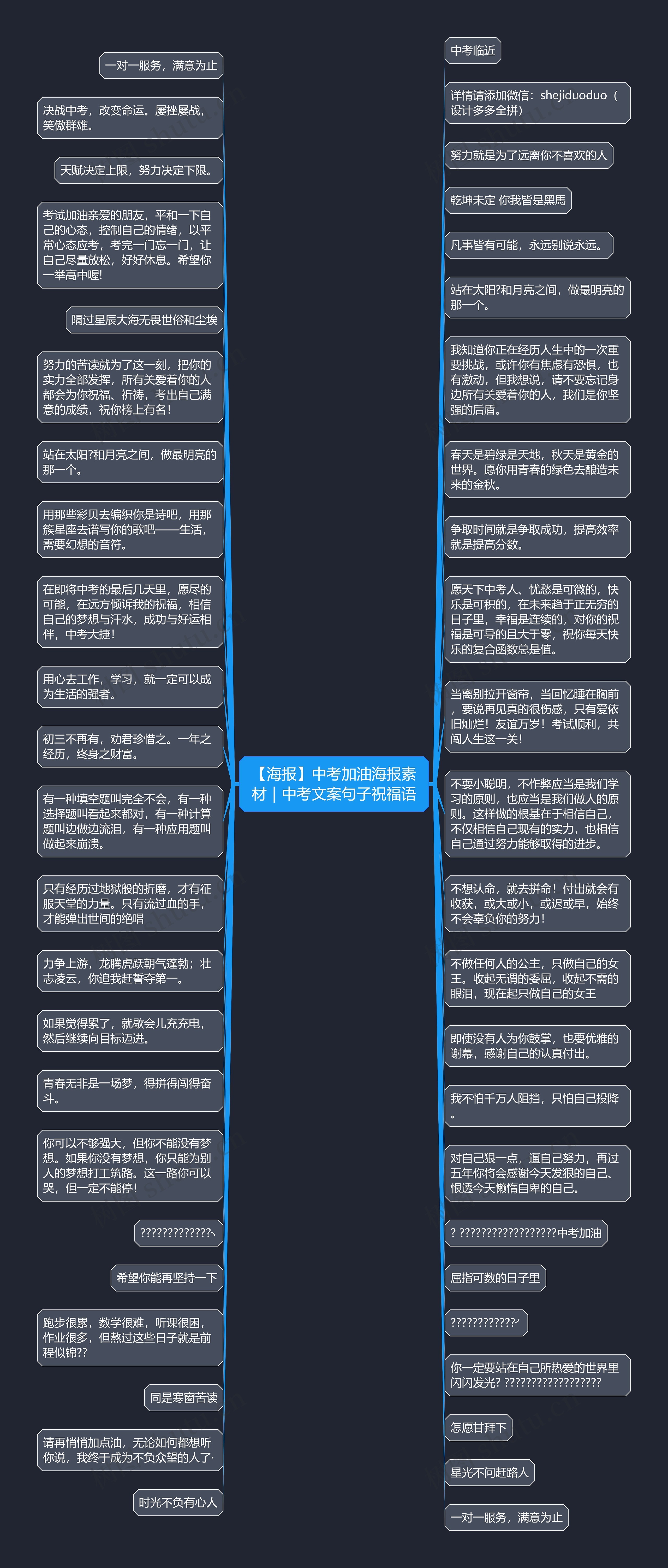 【海报】中考加油海报素材｜中考文案句子祝福语