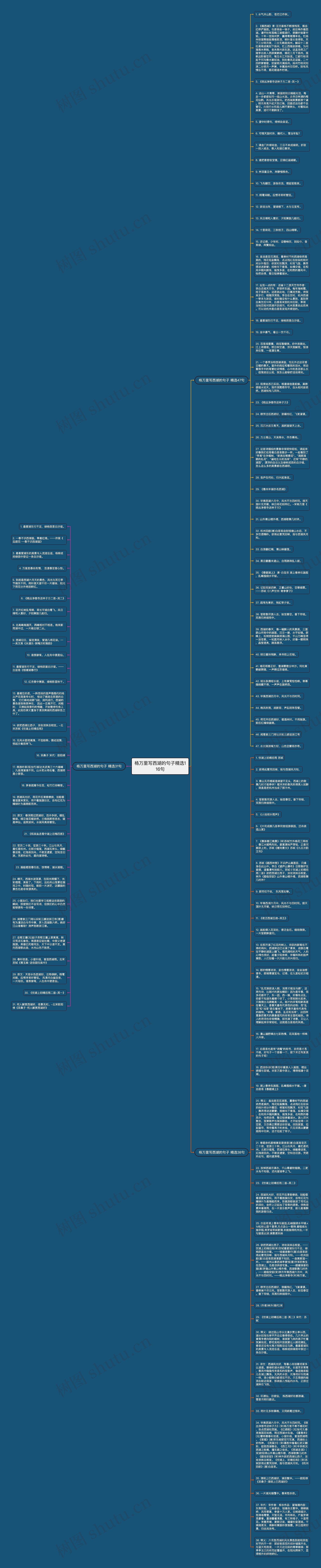 杨万里写西湖的句子精选116句思维导图