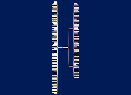 夸张手法的作文句子精选121句