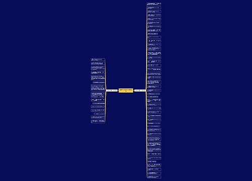 四级作文常用句子精选60句