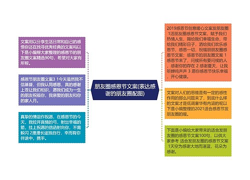 朋友圈感恩节文案(表达感谢的朋友圈配图)