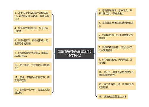 表白简短句子(生日短句8个字暖心)