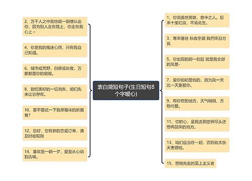 表白简短句子(生日短句8个字暖心)