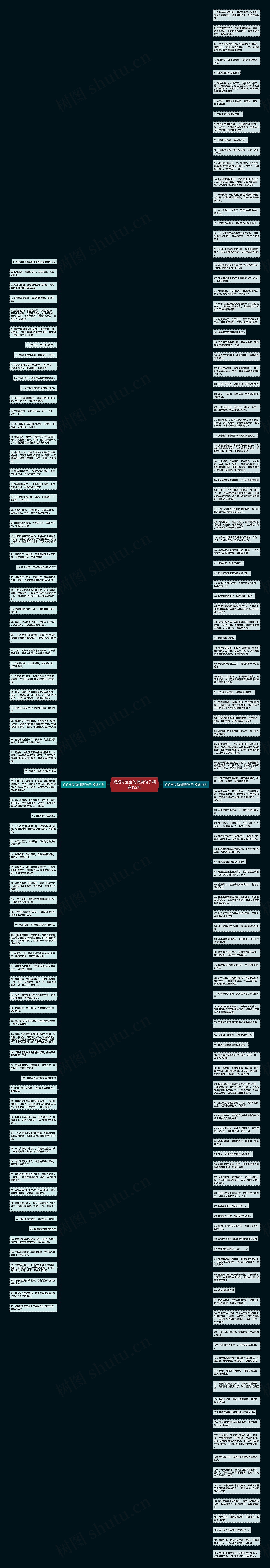 妈妈带宝宝的搞笑句子精选192句思维导图