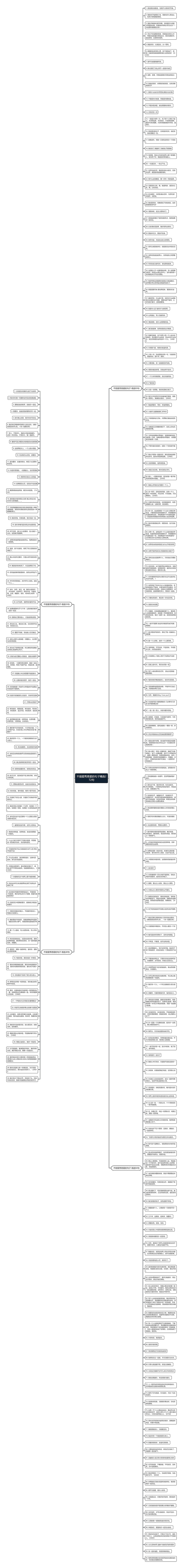 不提爱秀恩爱的句子精选272句思维导图