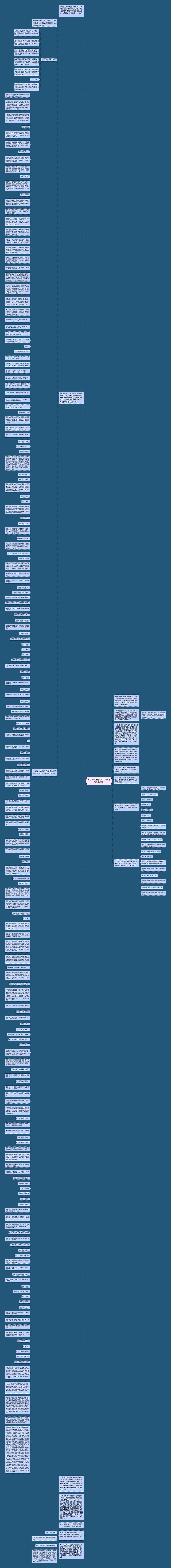 大话经典语录(大话之少年游经典语录)思维导图