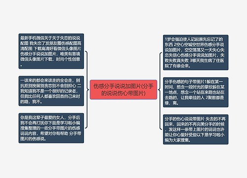 伤感分手说说加图片(分手的说说伤心带图片)