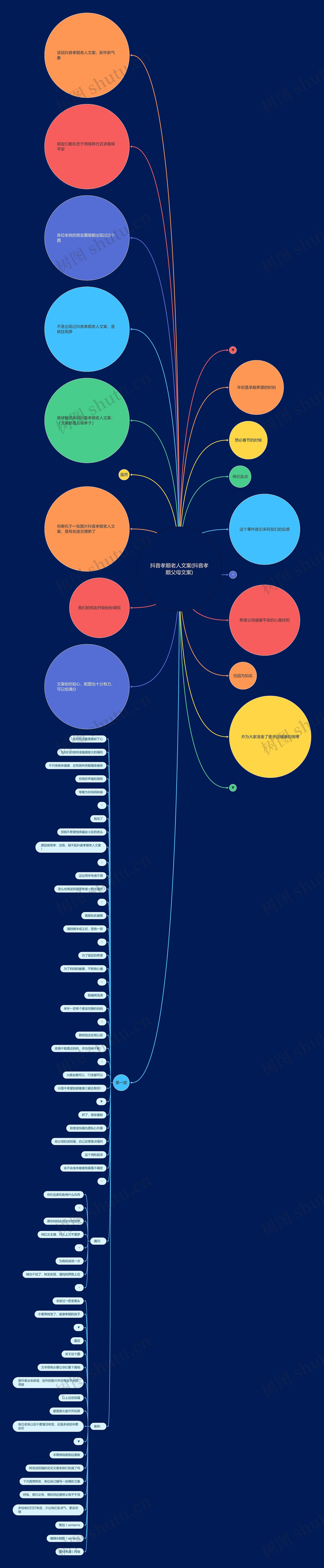 抖音孝顺老人文案(抖音孝顺父母文案) 抖音孝顺老人文案(抖音孝顺父母文案)