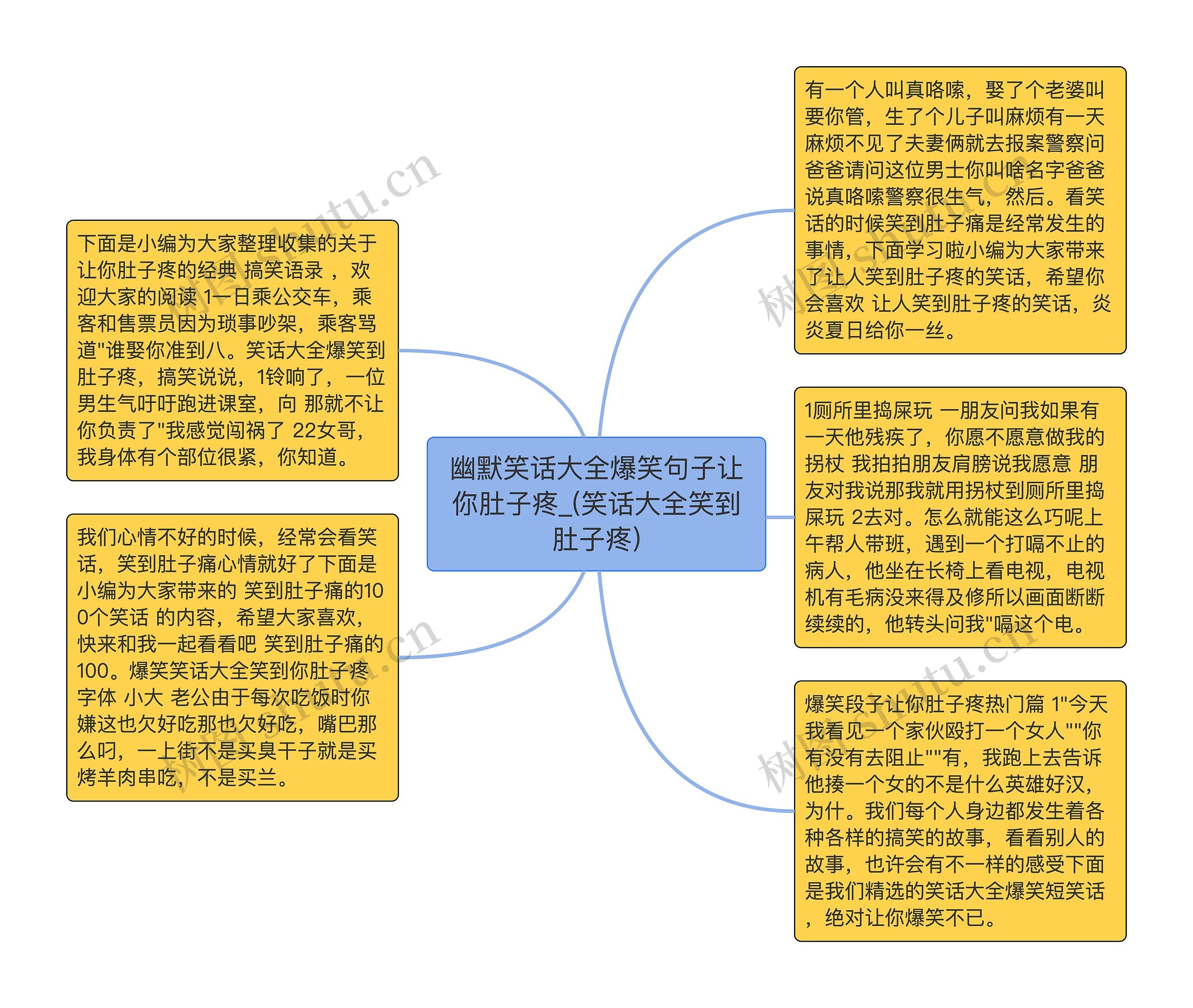 幽默笑话大全爆笑句子让你肚子疼_(笑话大全笑到肚子疼)