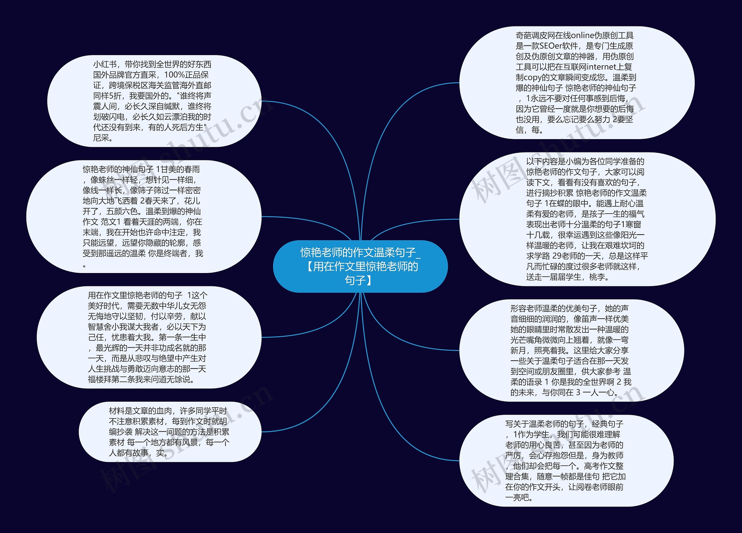 惊艳老师的作文温柔句子_【用在作文里惊艳老师的句子】