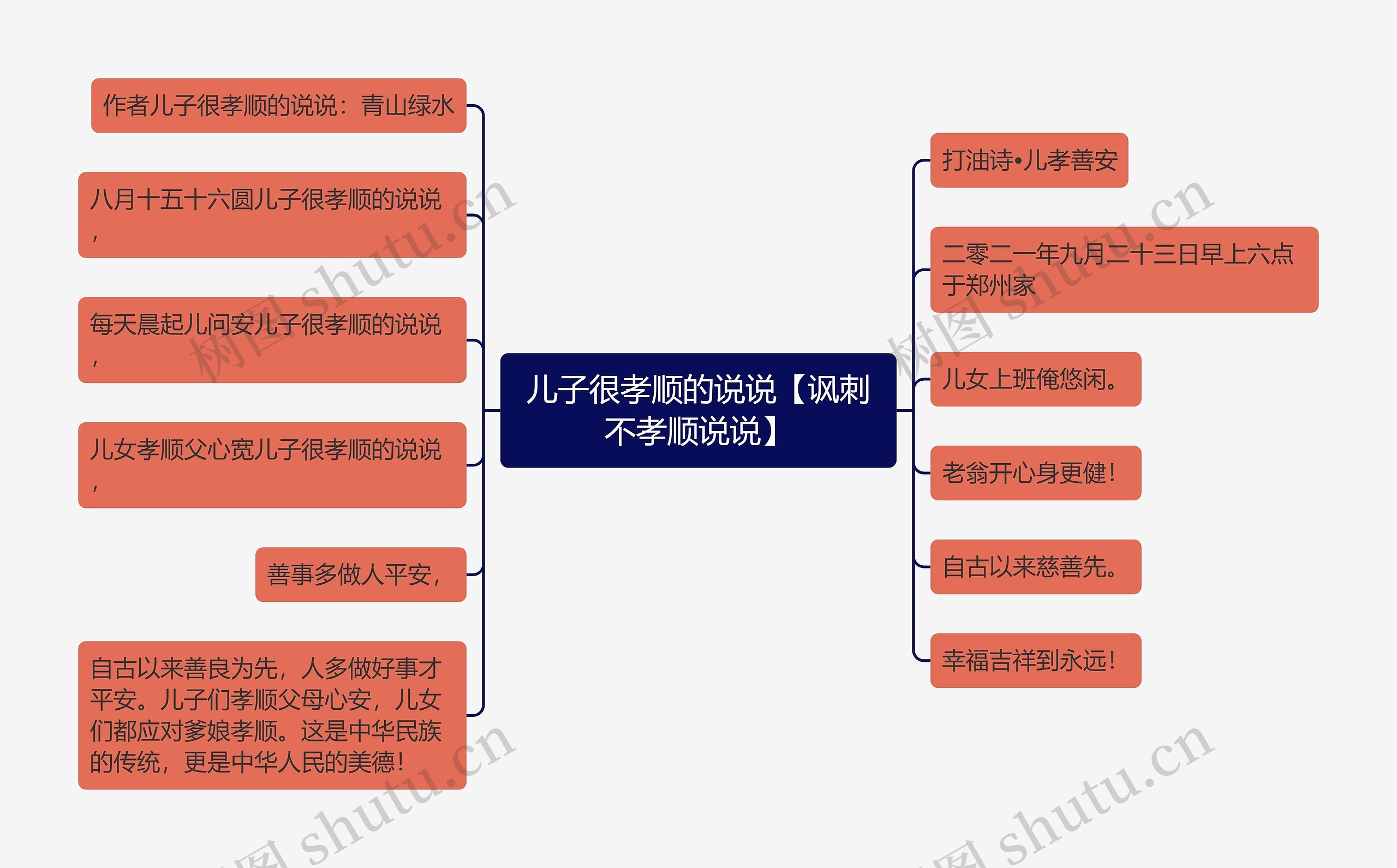 儿子很孝顺的说说【讽刺不孝顺说说】