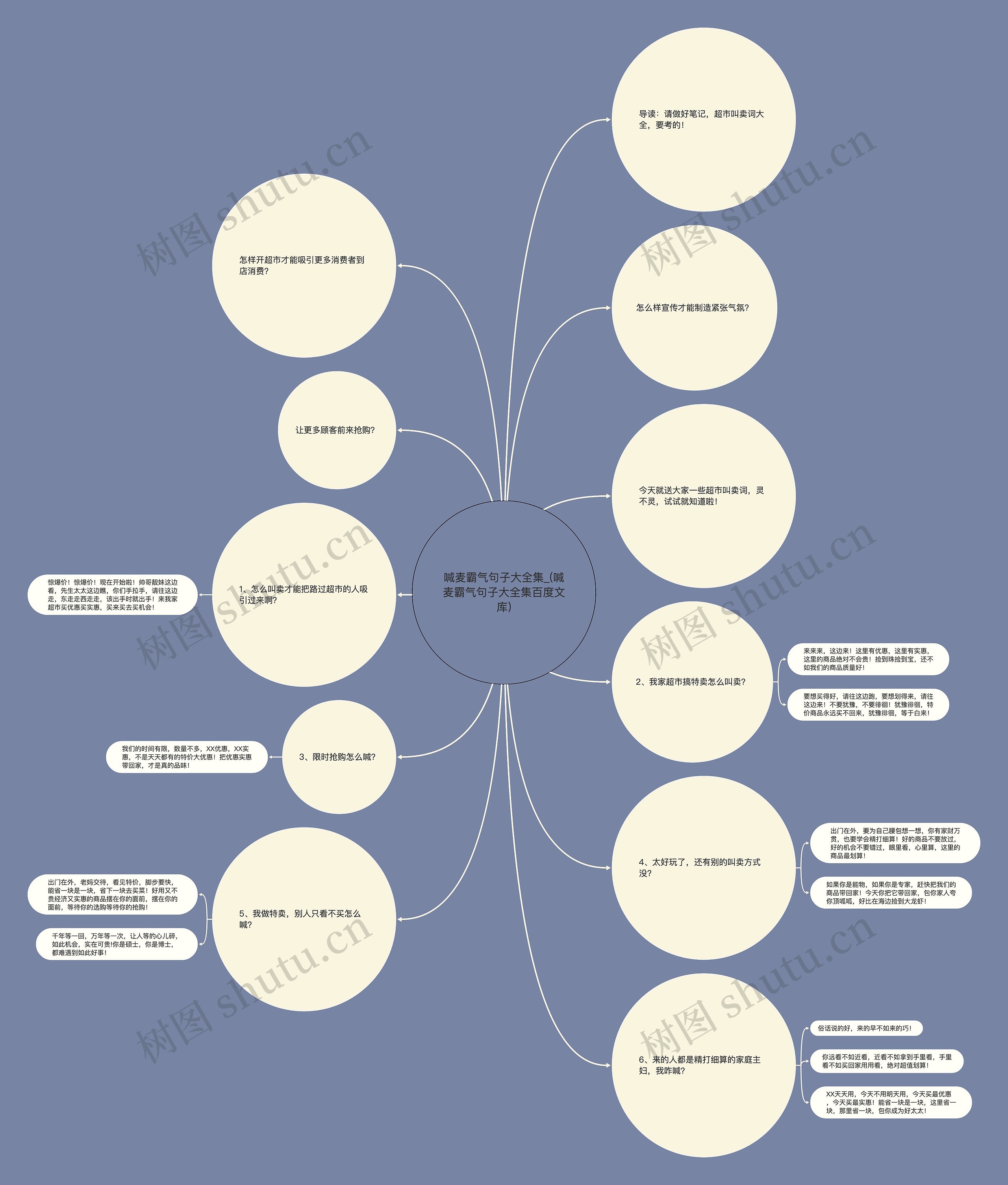 喊麦霸气句子大全集_(喊麦霸气句子大全集百度文库) 喊麦霸气句子大全集_(喊麦霸气句子大全集百度文库)