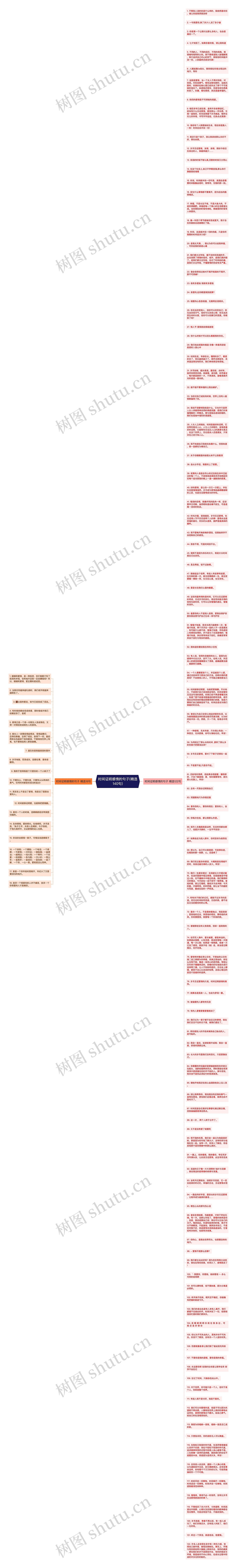 时间证明感情的句子(精选140句)思维导图