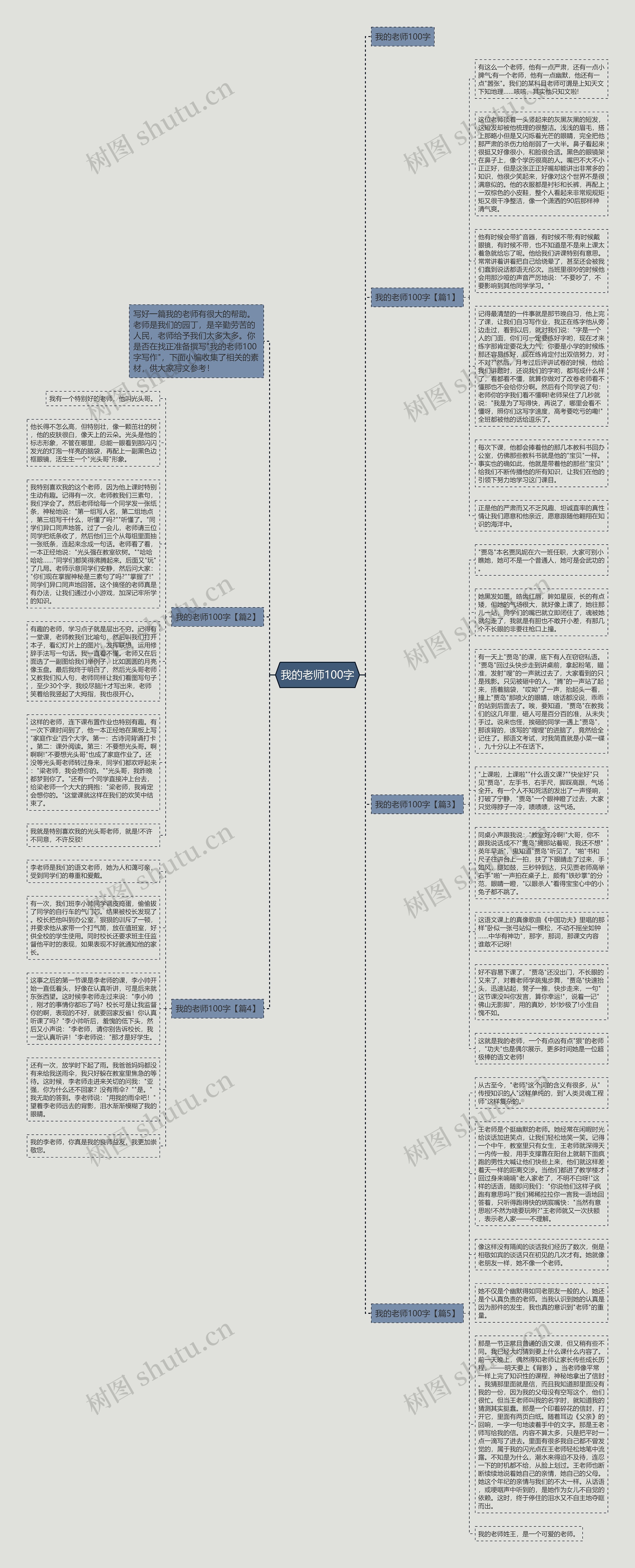 我的老师100字思维导图