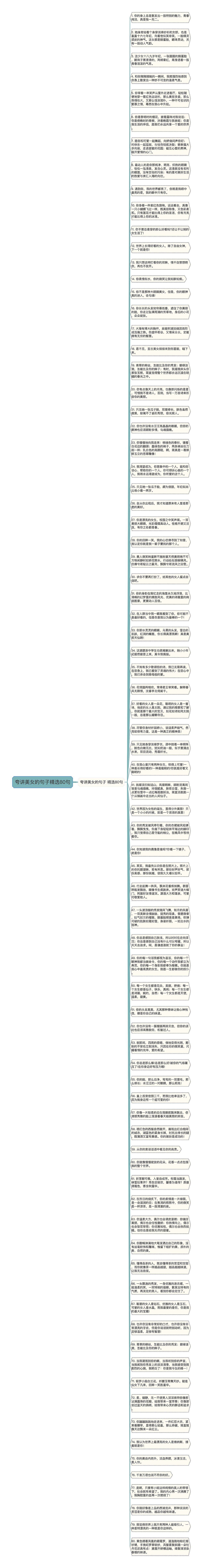 夸讲美女的句子精选80句思维导图