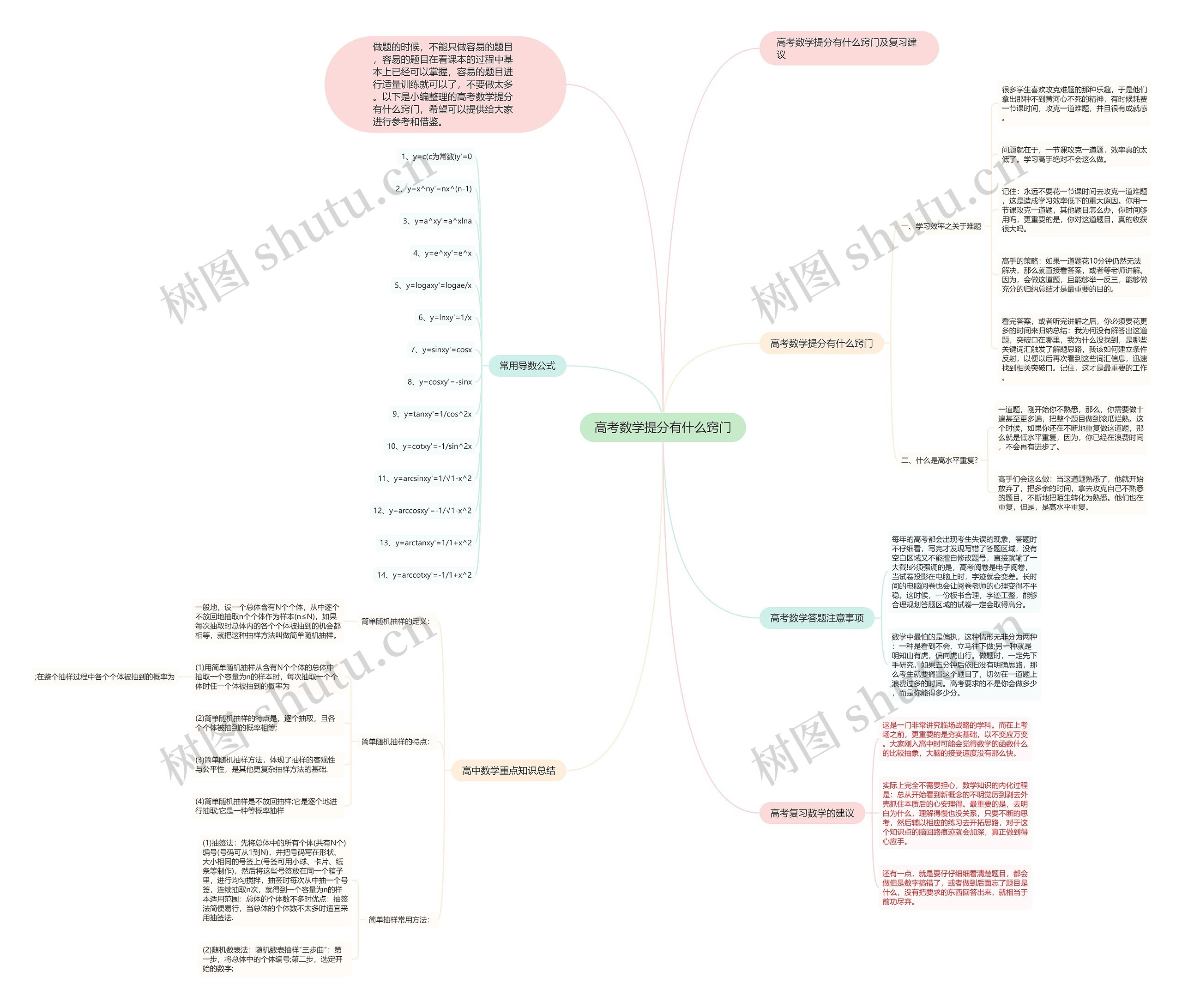 高考数学提分有什么窍门 高考数学提分有什么窍门